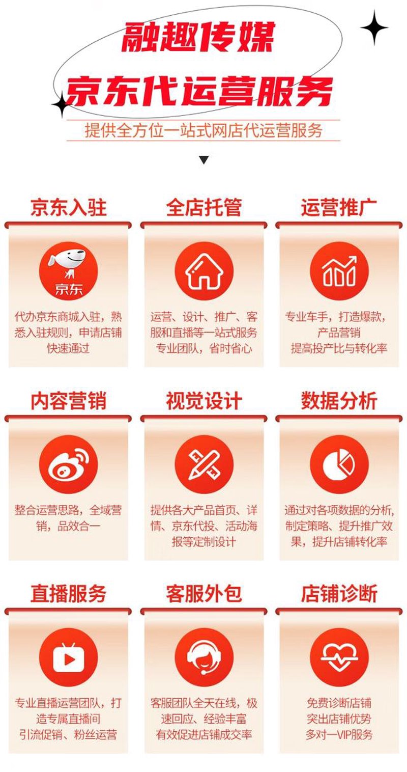 电商运营推广：如何高效实现销售增长