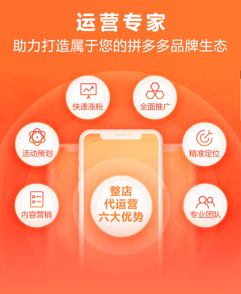 网店托管，企业的新选择？