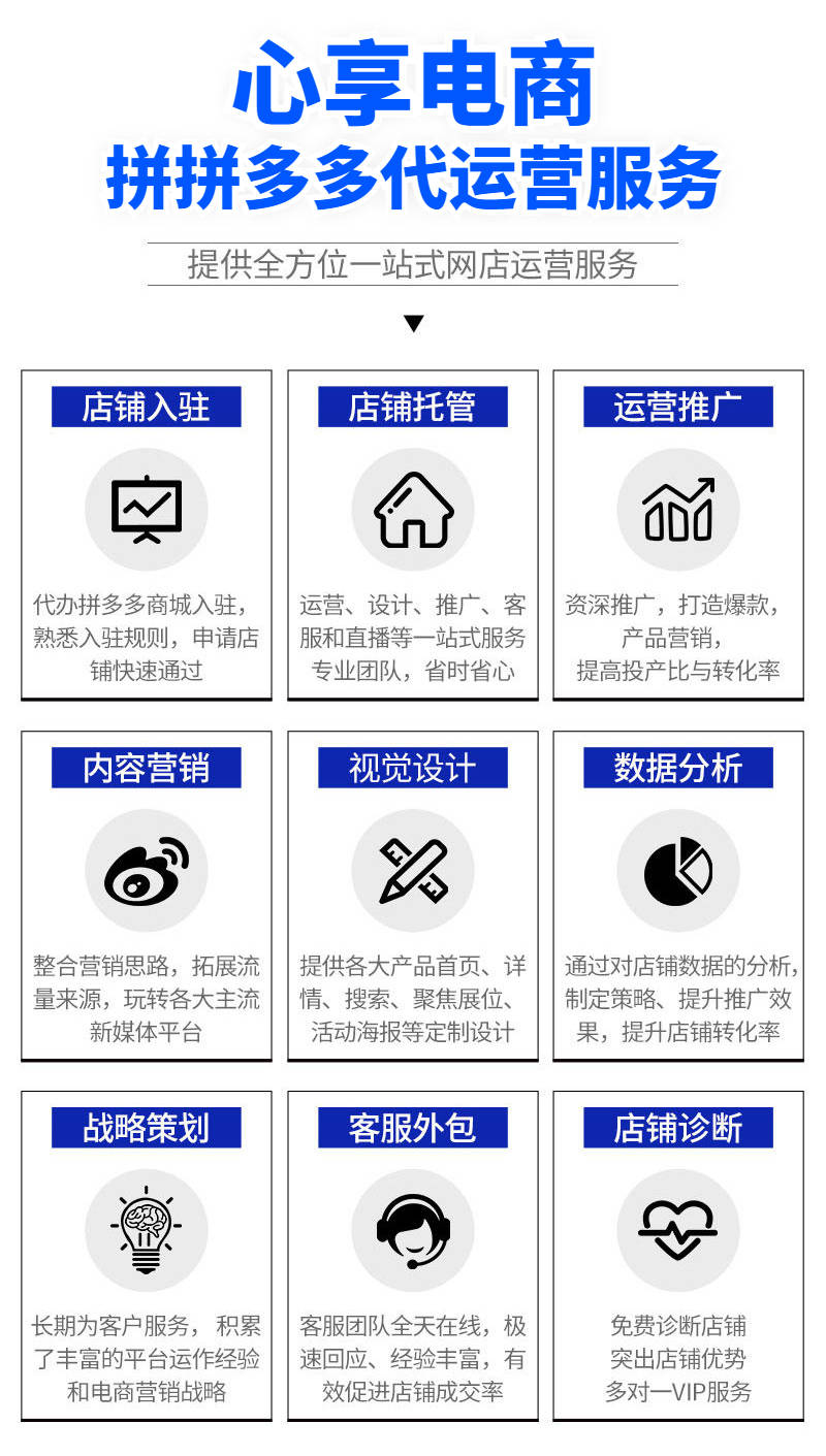 电商运营推广访谈记录